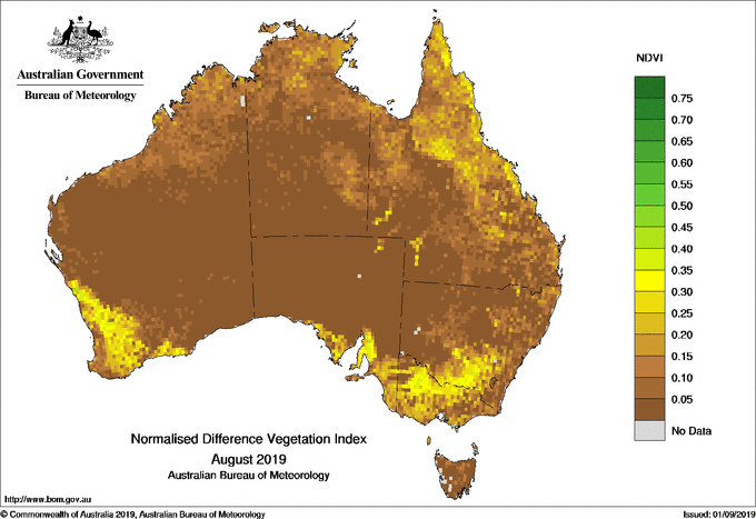 BOM.ndvi.avg