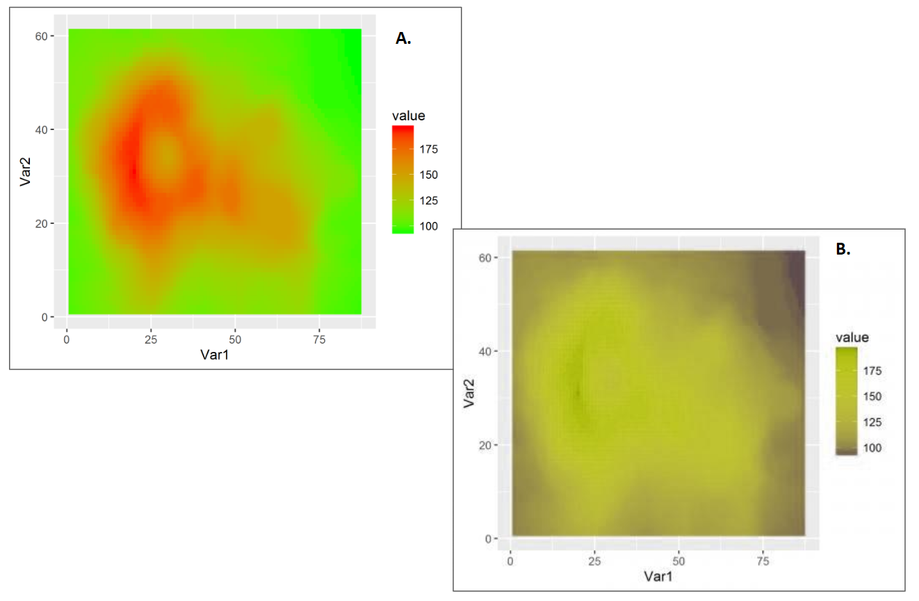 A. A red-green continuous diverging colour scale. B. The same plot as A. but the simulated appearance for someone with Dueteranopia.