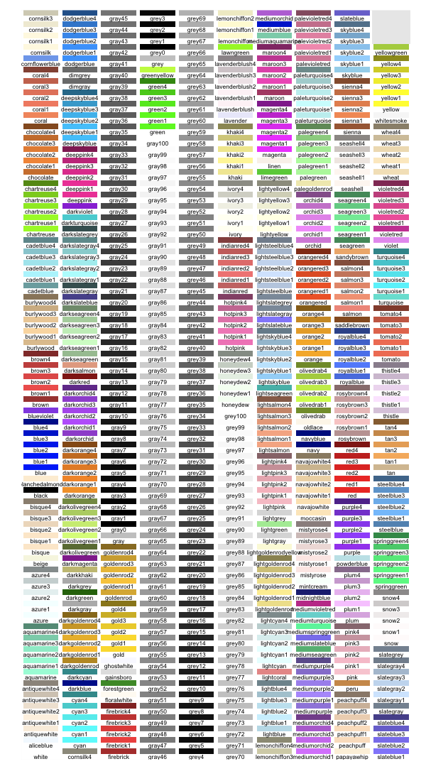 R colour names (SAPE 2019).