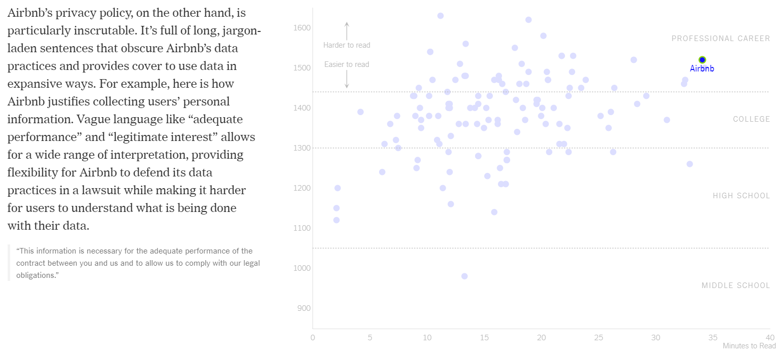 Highlighting and discussing outliers (Litman-Navarro 2019).